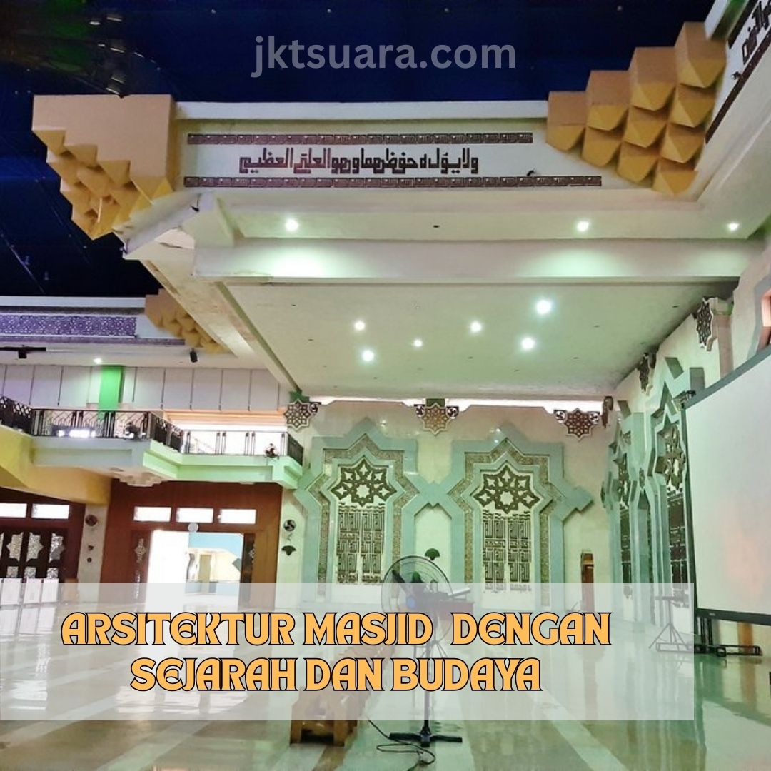 Arsitektur Masjid di Jakarta